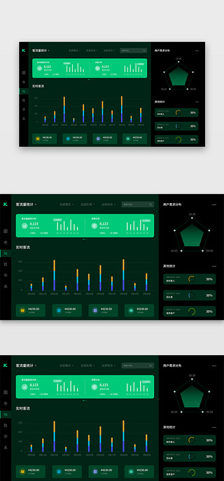 web系统UI设计素材_深色系大气后台系统数据可视化页面