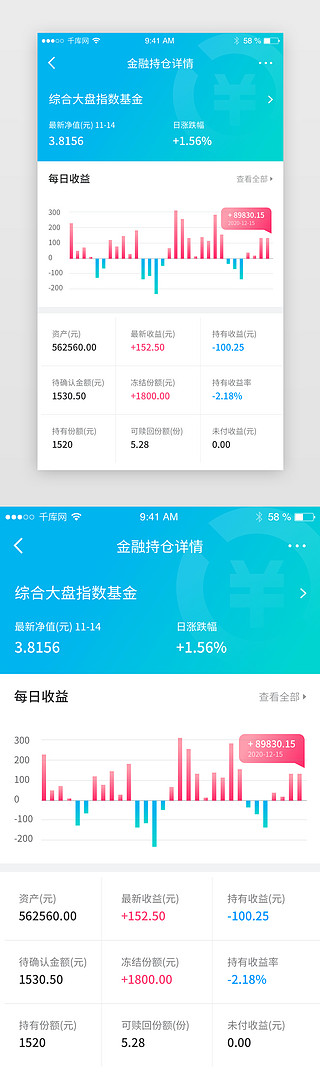 时尚金融投资理财持仓详情数据统计界面