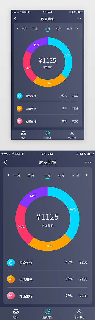 账务明细UI设计素材_黑色高端金融理财投资收支明细数据统计界面