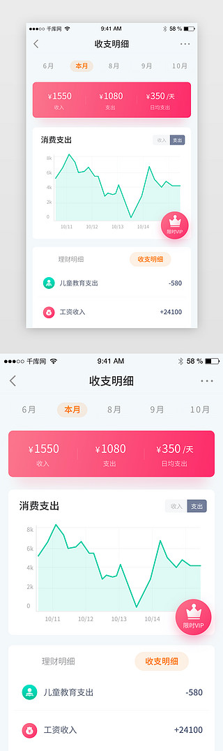 报表UI设计素材_粉色高端简约金融理财投资收支明细图表界面