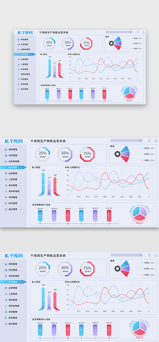 运营数据UI设计素材_简约后台数据可视化页面