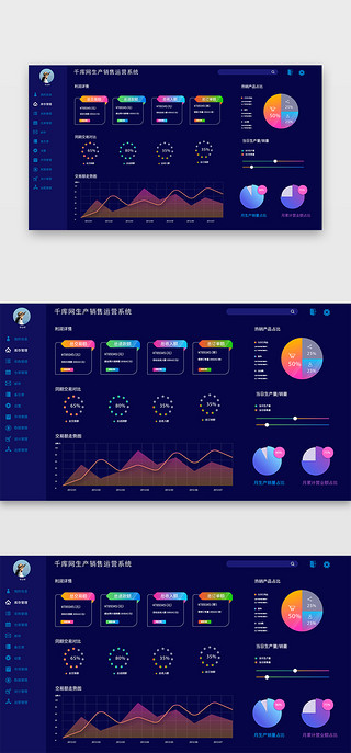 生产管理pptUI设计素材_科技感后台数据可视化页面