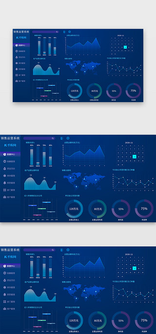 运营数据UI设计素材_生产运行销售后台数据中心展示