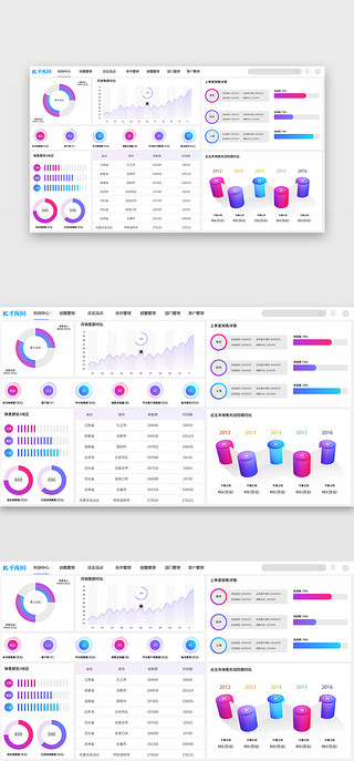 数据可视化销售UI设计素材_简约渐变后台类总数据展示可视化