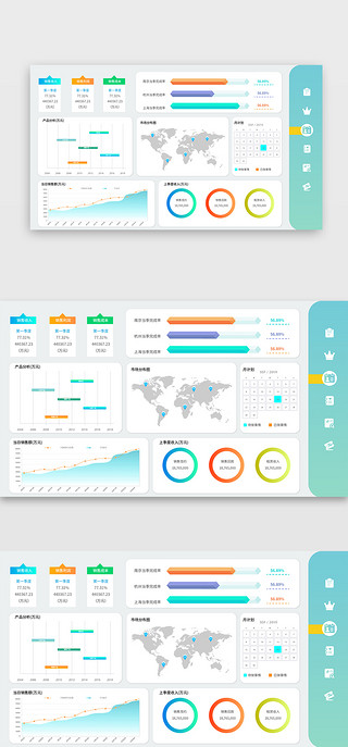 数据可视化销售UI设计素材_综合分析销售后台数据
