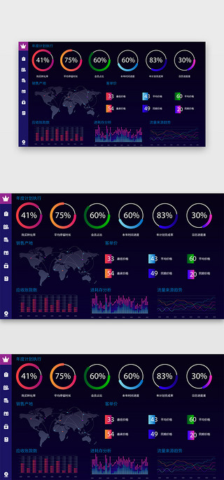 数据可视化销售UI设计素材_简约后台数据可视化页面