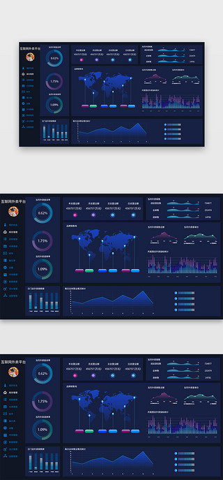后台系统UI设计素材_深蓝色大气科技后台系统数据可视