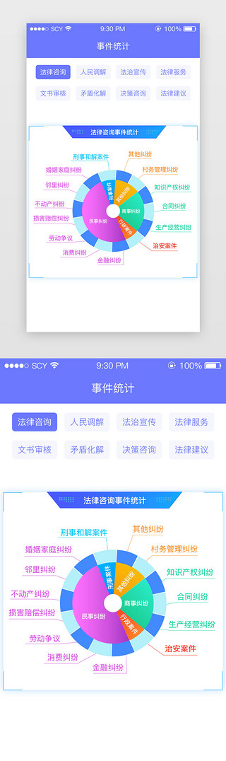 ui主图UI设计素材_可视化数据分析APP移动界面UI饼图设计