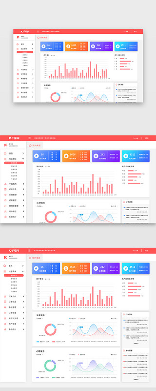 网站后台UI设计素材_红色简约大气后台数据可视化