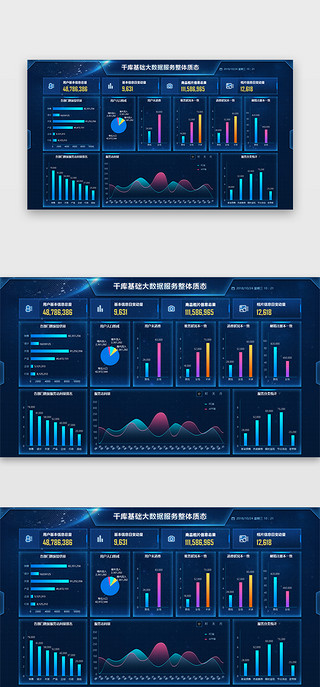 大数据蓝色科技UI设计素材_蓝色科技炫光数据可视化驾驶舱平台页面