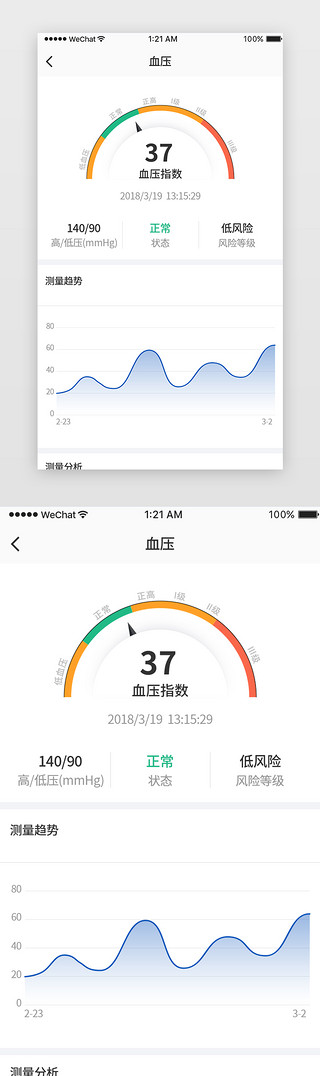 轻盈效果UI设计素材_血压测量状态表盘效果