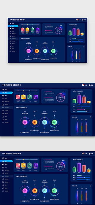 运营数据UI设计素材_大数据可视化电商运营后台数据