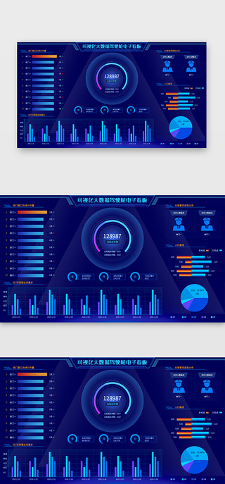 可视化图表UI设计素材_蓝色大数据驾驶舱电子看板可视化界面