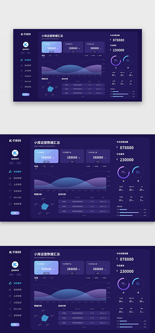数据可视化销售UI设计素材_运营数据汇总网页简约蓝紫色后台首页