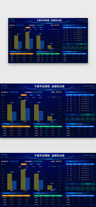 公司销售榜单数据可视化科技感黑蓝数据