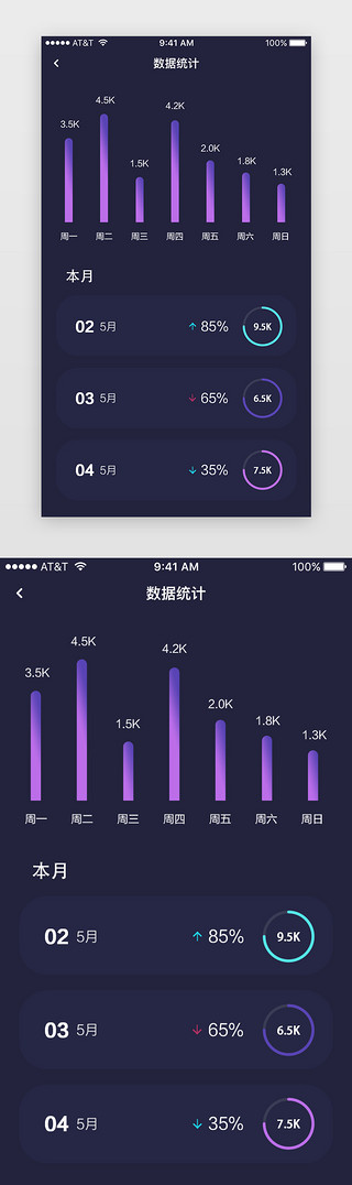 端数据可视化UI设计素材_数据可视化APP科技感黑色数据