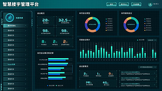 科技感设计UI设计素材_可视化楼宇管理平台UI界面