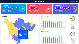 数据可视化图UI设计素材_科技数据服务系统界面