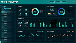 科技风数据UI设计素材_科技风UI可视化后台