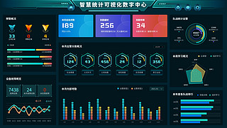 背景炫UI设计素材_智能科技数据可视化工业风