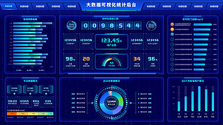 黑色科技感大数据可视化统计后台