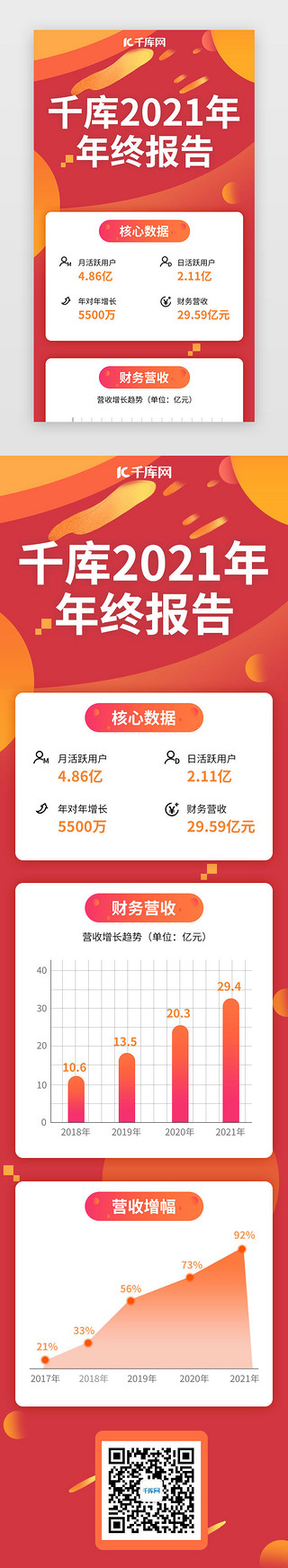 大惠战年终庆UI设计素材_年终总结网页时尚红色曲线图