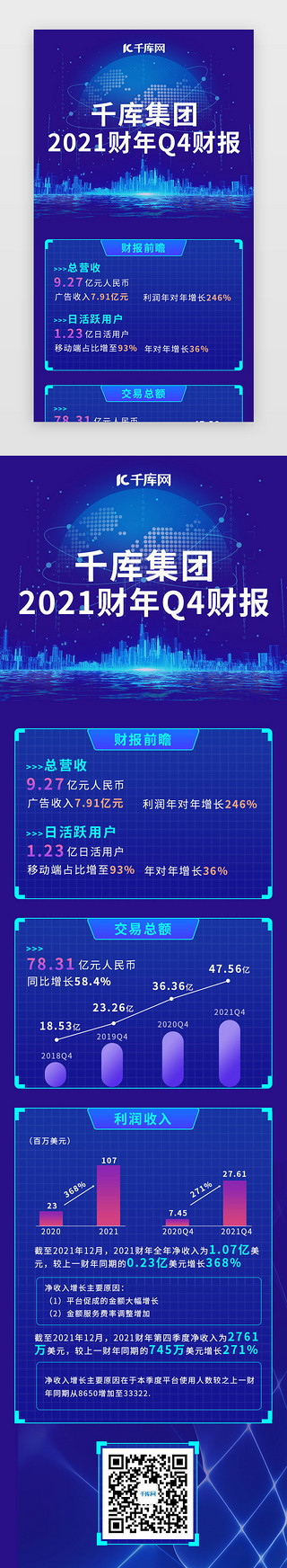 年终总结网页科技蓝色报表