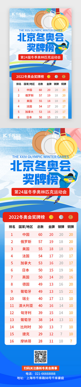 北京市UI设计素材_北京冬奥会奖牌榜H5创意蓝色奖牌