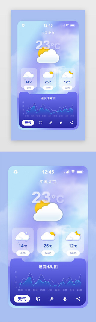 天气预报app主页面半透明紫色气象元素
