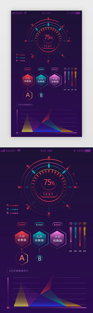 数据统计、图表APP界面科技感紫色数据统计、图表