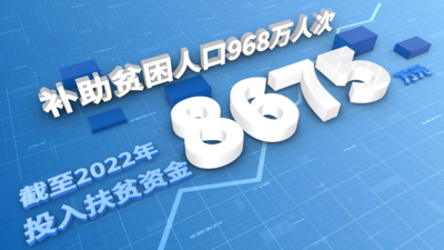 数据高清视频素材蓝色科技感企业翻滚数字数据展示模板视频模板