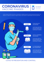 卡通插画冠状病毒疫苗阶段信息图海报