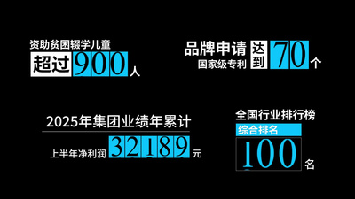 简洁项目数据数字滚动字幕AE模板视频