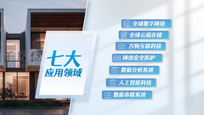 简洁企业构架板块文字信息分类展示视频