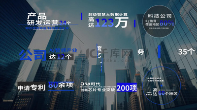 蓝色企业字幕条AE模板视频