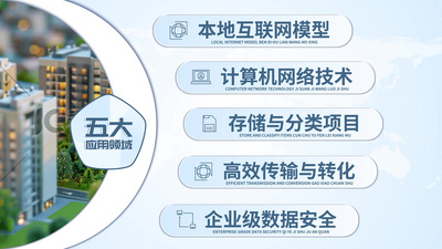 简洁企业科技分类展示AE模板视频模板