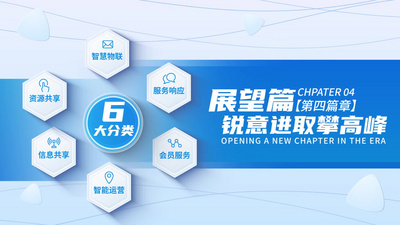 简洁大气清新分类展示AE模板视频素材