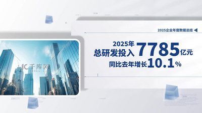 企业年终图文数据包装展示视频素材