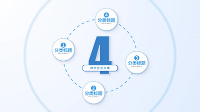 科技高端商务板块数据分类说明AE模板视频