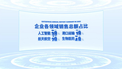 简洁数据图表标题汇报视频