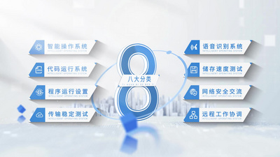 高清视频素材立体创意空间文字信息板块分类展示视频素材