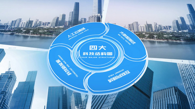 明亮立体分类图文展示AE模版视频素材