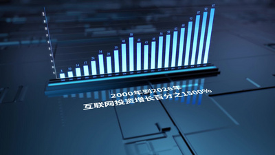 蓝色三维科技感数据统计柱状图折线图视频