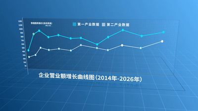 高清视频素材蓝色科技立体数据图表折线图视频素材