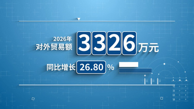 简洁蓝色科技数据文字展示视频素材