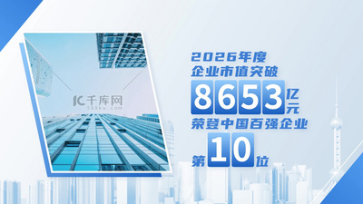 简洁企业数据图文标题汇报总结展示视频素材