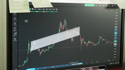 企业经济金融股票分析实拍视频实拍视频素材