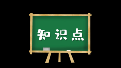 综艺卡通知识点小黑板花字