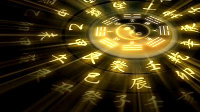 金色光效太极八卦天干地支时辰图ae背景视频