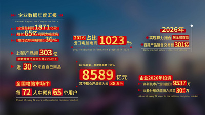 金色数据滚动字幕条ae模板视频素材